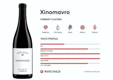 Xinomavro